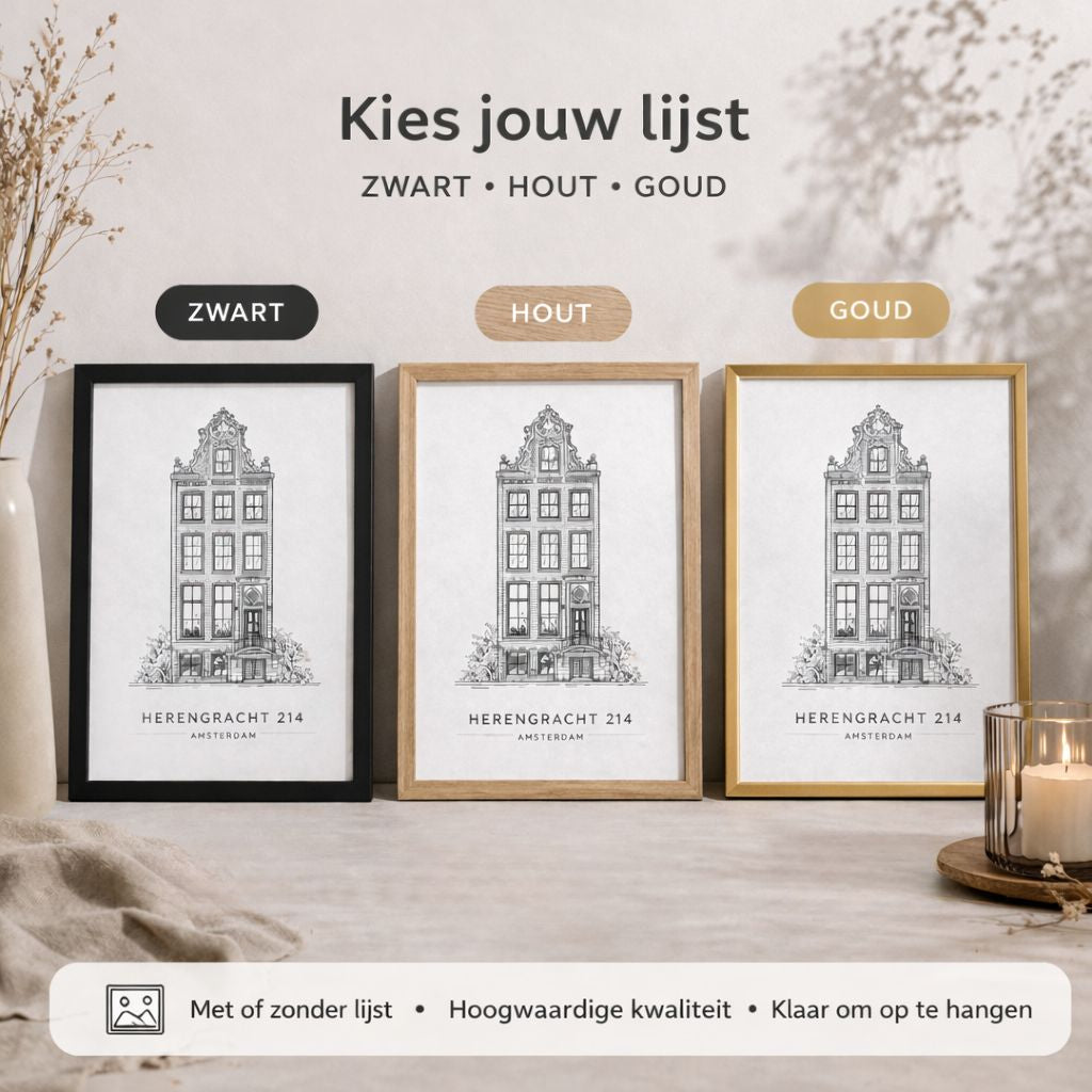 Housewarming cadeau van jou foto naar lijntekening