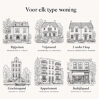 Housewarming cadeau van jou foto naar lijntekening