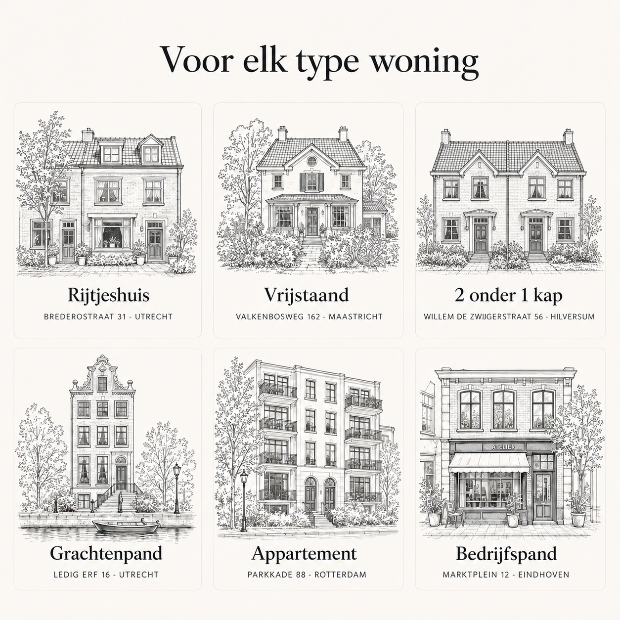 Housewarming cadeau van jou foto naar lijntekening