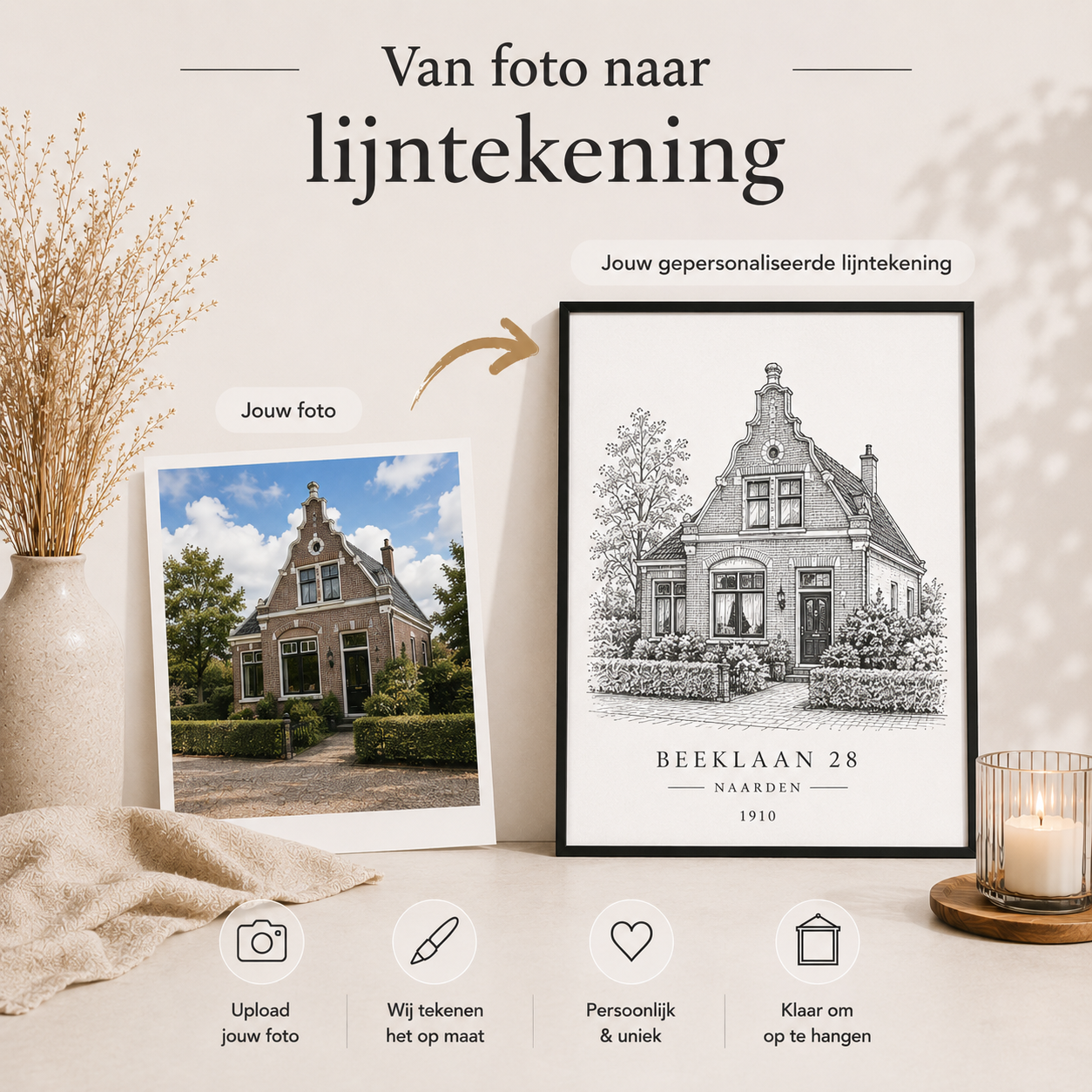 Housewarming cadeau van jou foto naar lijntekening