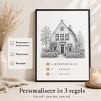 Housewarming cadeau huisportret met tekst